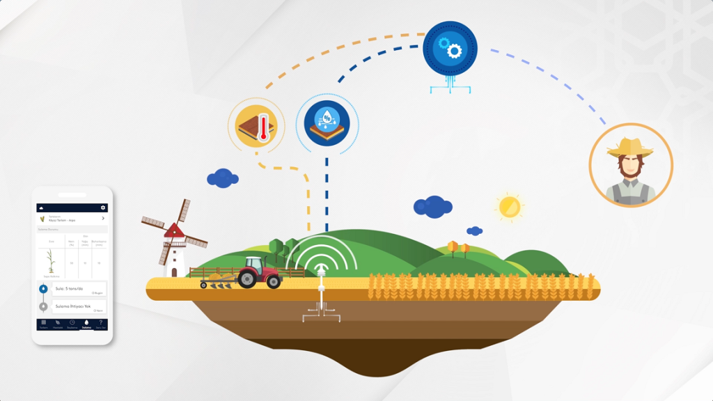 DESTEK LİMİTLERİ YÜKSELDİ