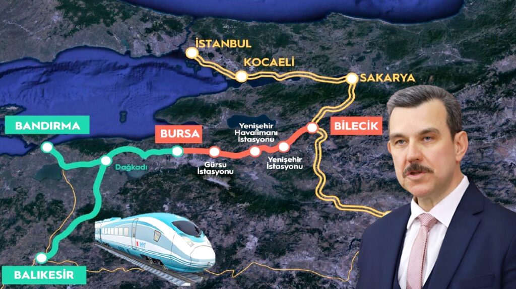 MUSTAFAKEMALPAŞA’YA HIZLI TREN GELECEK Mİ?