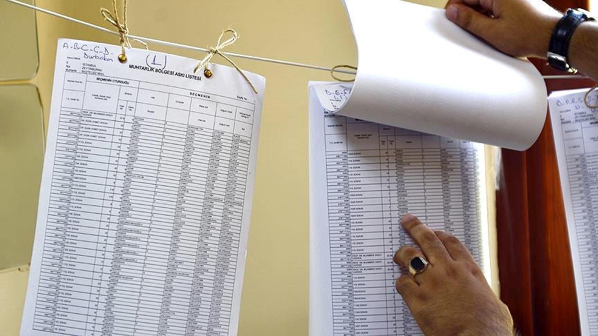 MUSTAFAKEMALPAŞA’DA SEÇMEN LİSTELERİ ASKIYA ÇIKIYOR