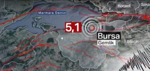 GEMLİK KÖRFEZİ BEŞİK GİBİ SALLANIYOR