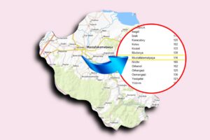 MUSTAFAKEMALPAŞA’NIN YÜZDE 45’İ YOKSUL